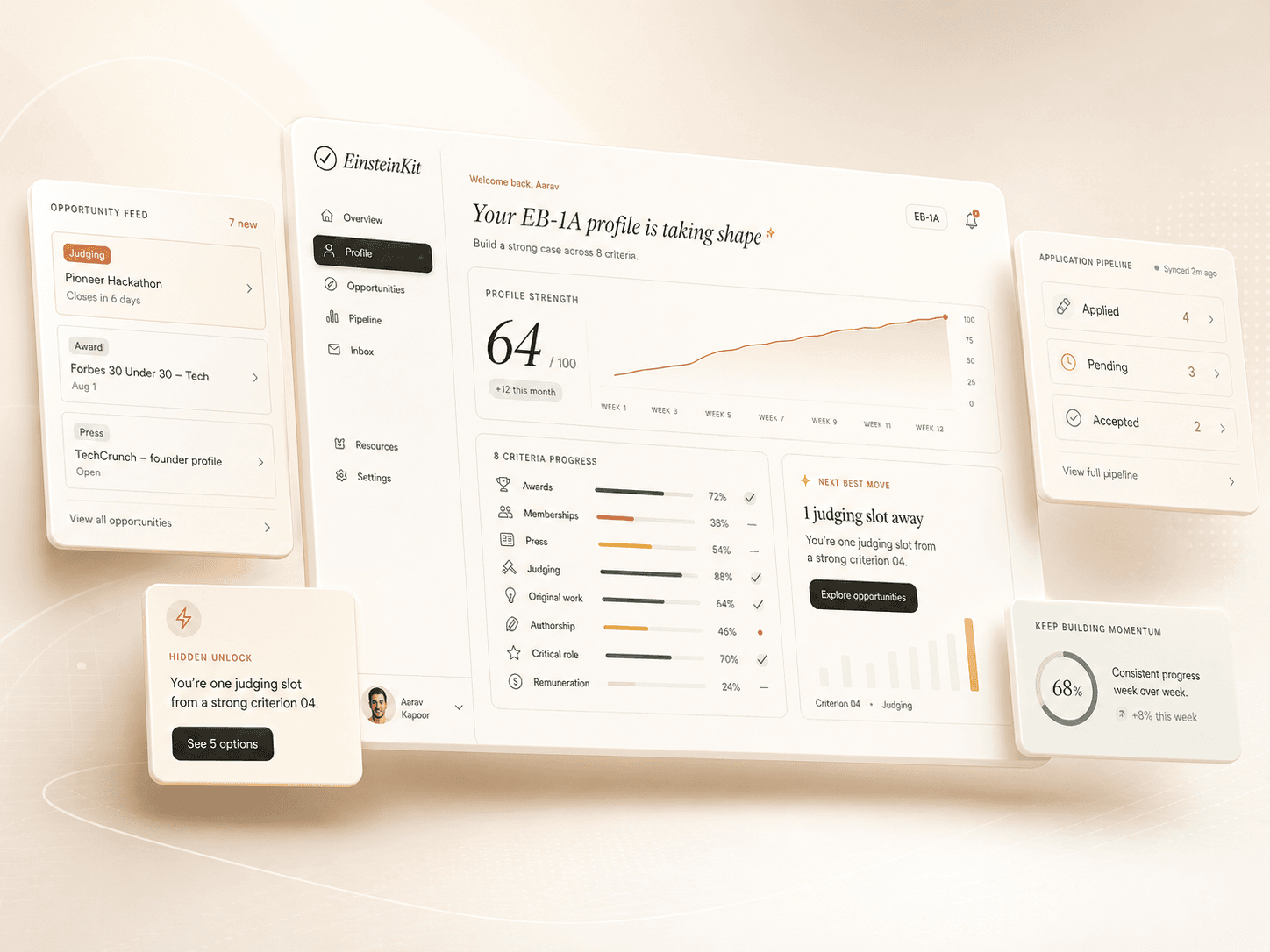 EinsteinKit dashboard with profile strength chart, criteria, opportunity feed, and pipeline status
